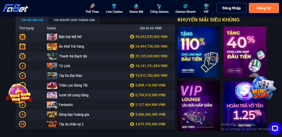 Hình ảnh minh họa đánh giá toàn diện top10tx